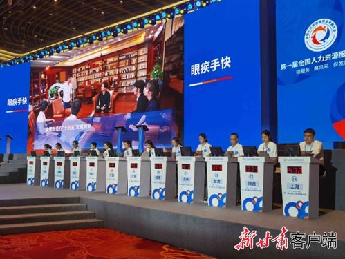 第一届全国人力资源服务大赛在重庆开赛 甘肃3名选手参赛